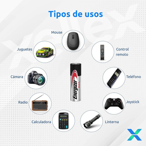 Pilas AAA Energizer MAX E92 Alcalina - Blister 4 Unidades