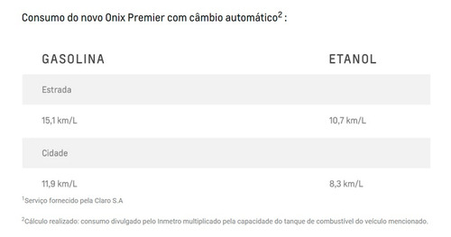 Onix 1.0 Automatico 2020 (1429480944)
