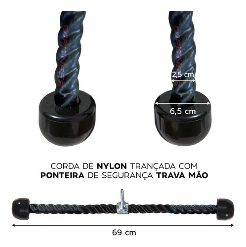 Kit 3 Puxadores Corda Pulley Triceps Crossover Emborrachado