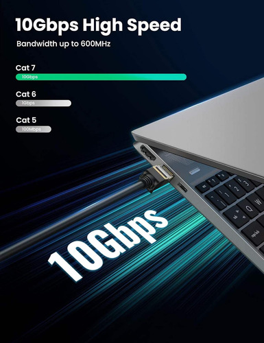 Cabo De Rede Lan Cat7 Ugreen F/ftp Ethernet Gigabit 2 Metros