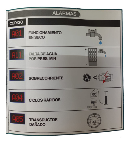 Swich Electronico De Presion Y Control Altamira 127/230v