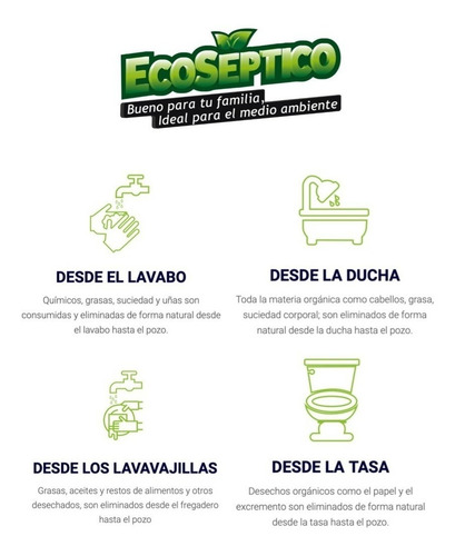 Imagen 9 de 10 de Tratamiento Natural Fosas Sépticas 36 Meses + Ebook Regalo