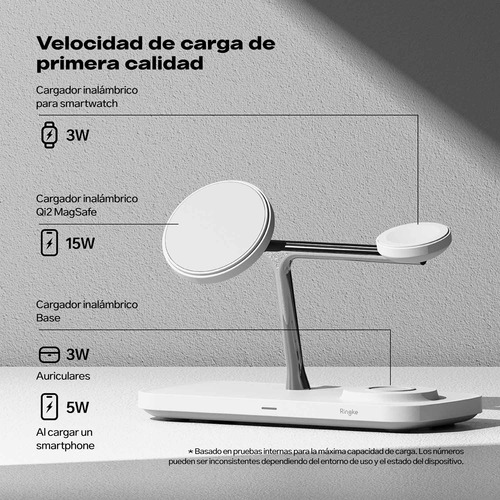 Stand Cargador Inalambrico Ringke Qi2 Compatible Magsafe