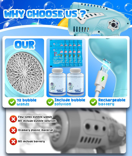 Pistola De Burbujas - Bubble Bubbles Blaster De 72 Agujer...