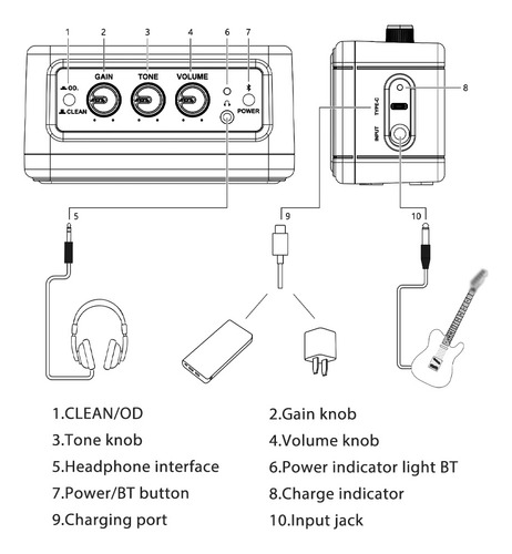 Alto-falante Limpo Embutido Voice Box Desktop Aroma.. 35 Mm
