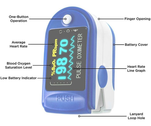 Oxímetro Digital De Dedo Oled Oxímetro De Pulso Diagnost