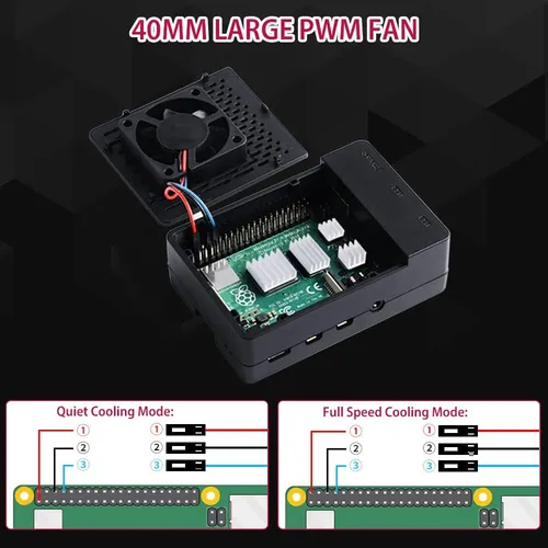 Geeekpi Raspberry Pi 4 8gb Starter Kit - 128gb Edition, R...