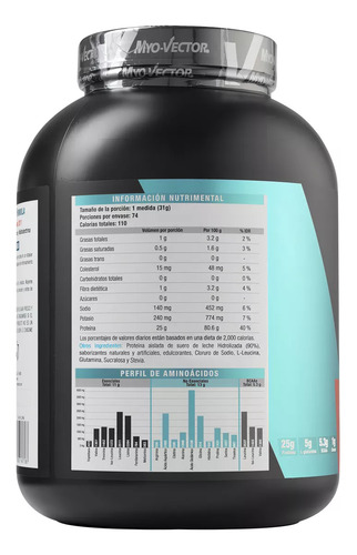Proteína Myo Vector Iso Zero 5 Lbs 74 Serv