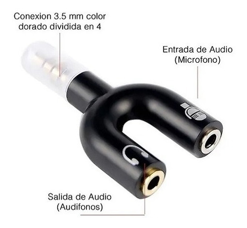 Adaptador De Auriculares Tipo U De 3,5 Mm A Doble 3,5 Mm