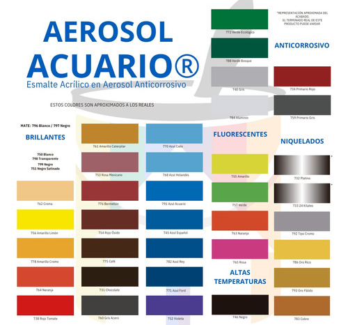 E S M A L T E Acrilico A E R O S O L Bermellón Acuario