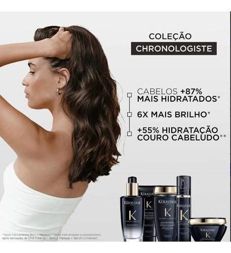 Shampoo Chronologiste Bain Régénérant 250ml