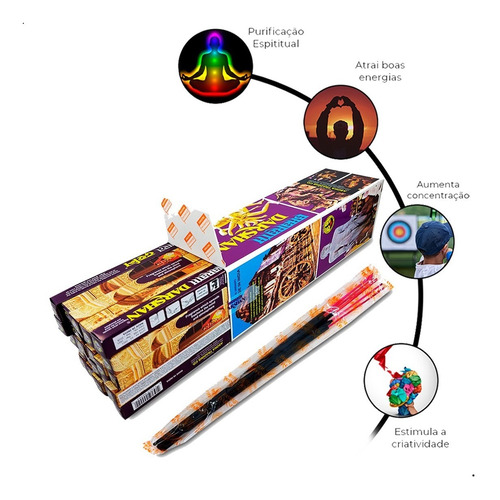 Imagem 1 de 9 de Incenso Bharath Darshan Box Com 25 Caixas De 7 Varetas-full