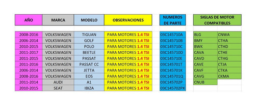 Valvula Alivio Diverter Jetta 2021 1.4t 03c145710 Original