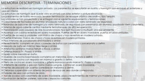 Imagen 5 de 5 de Venta Departamento 2amb A Estrenar Palermo Hollywood