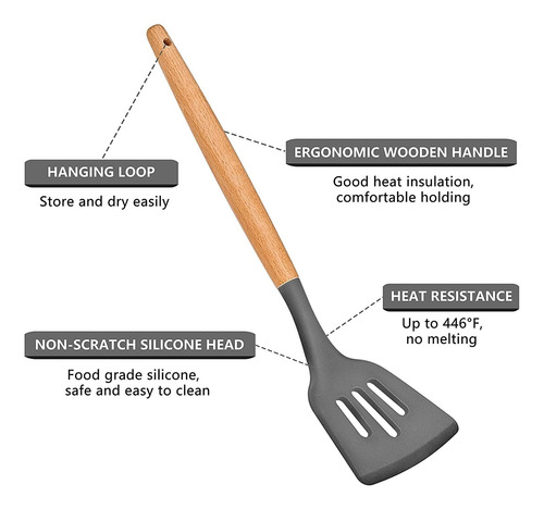 Juego De Utensilios De Cocina Silicona, Juego De Utensilios