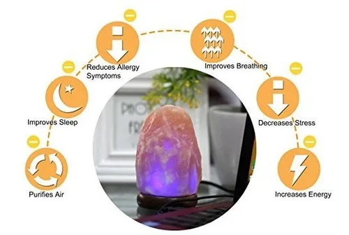 Lámpara De Sal Del Himalaya Con Led De Colores.