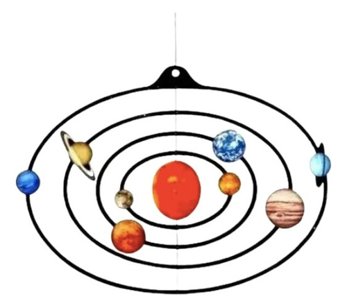 Projeto Sistema Solar Em Papel - Arquivo Pdf Para Montagem