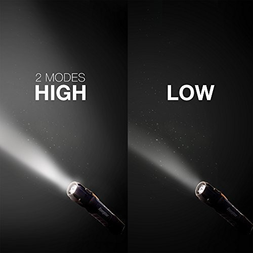 Linterna Led Energizer Hc300 Ipx4, Resistente Al Agua Como M