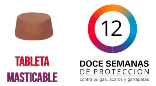 Bravecto Perro 20 Kg A 40 Kg - Comp Masticable