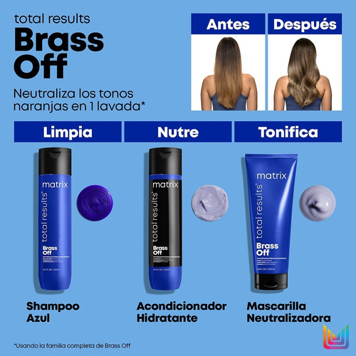 Imagen 5 de 6 de Shampoo Matizador Azul Para Cabello Castaño Claro 300ml