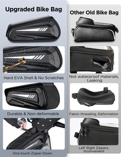 Lemego - Bolsa De Marco Frontal Para Bicicleta, Impermeable,