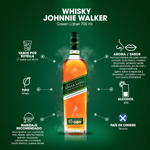 Imagen 5 de 5 de Johnnie Walker Green Label Blended Scotch 15 escocés 700 mL