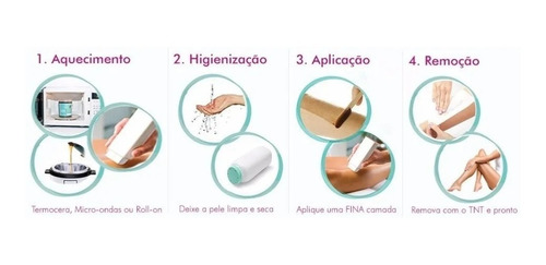 Kit Depilação Roll-on Mega Oleo Lenço Loção 5 Ceras 20lencos