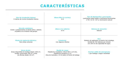 Bodega En Arriendo En La Ramada. Cod A1087178