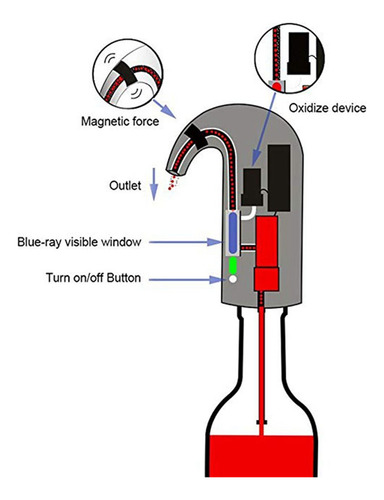 Bomba Dispensadora Eléctrica Para Verter Vino, Color Negro