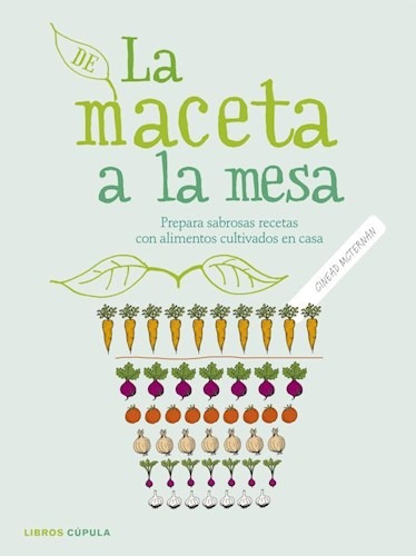 De La Maceta A La Mesa Prepara Sabrosas Recetas Con Aliment