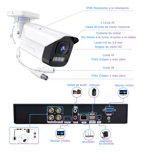 NV-KIT420W-H  Kit de Videovigilancia de 4 Cámaras para Exterior