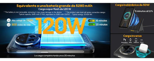 Celular Ulefone Armor 23 Ultra 5g Smartphone Robusto Desbloqueado Doble Sim Mensaje Satelital 12gb+512gb 6.78 Pulgadas Fhd+ 50mp+50mp Cámara Andriod13
