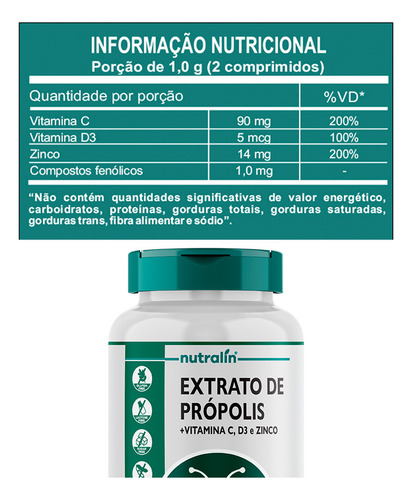 Extrato Própolis + Vitamina C/d + Zinco Nutralín 60comp.