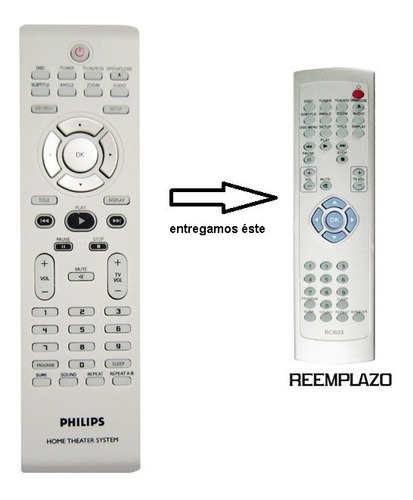 Control Remoto Hts Para Dvd Home Theater Philips Audio