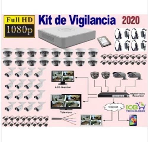 Sistema De Seguridad Hikvision 16 Cámaras Hd 1080p 1tb 305.8