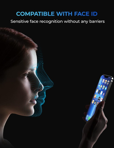 Imagen 3 de 4 de iPhone 13 Series Pack 2 Láminas Privacidad 3d Anti-espía