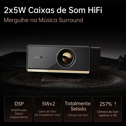 Projetor Wanbo X5 Pro C/ Decodificação 4k Netflix Google Tv