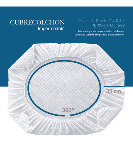 Protector Cubre Colchón Individual Impermeable Blancos Mares