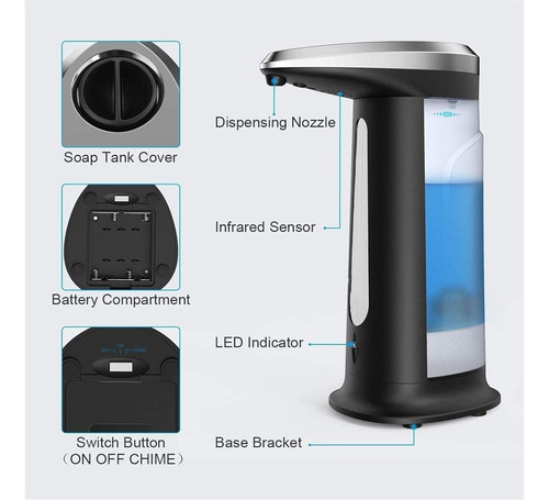 Dispensador De Jabón Líquido Automático Con Sensor