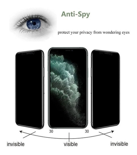 Imagen 2 de 3 de Mica iPhone 13 Pro Max - Antiespia Protector - De Cerámica