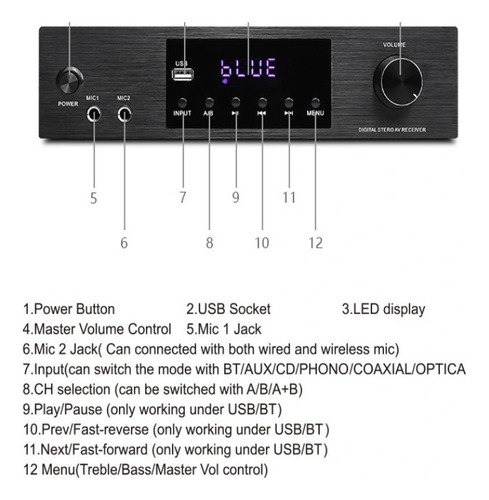 Receiver Amplificado Hs 4.1 + Parlantes Bookshelf (Reacondicionado)