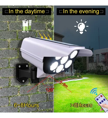 Lámpara Led Panel Solar Y Sensor De Movimiento Tipo Cámara