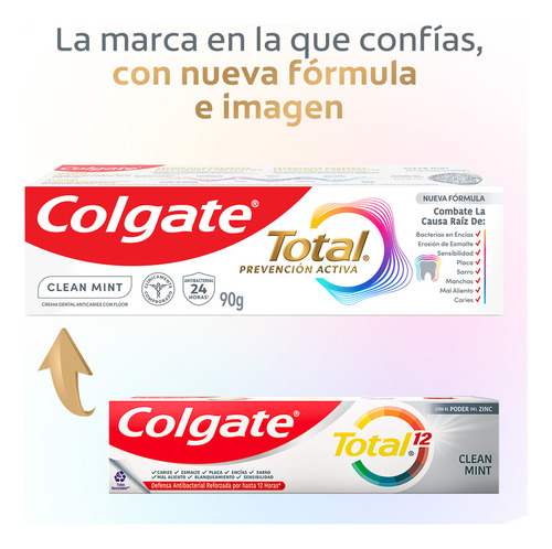 Pack Pasta Dental Colgate Total Prevención Activa 5x100 ml