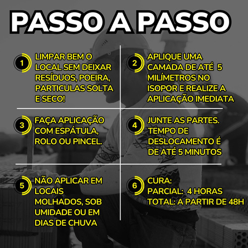 Super Cola De Isopor, Eps P/ Isolamento Térmico Telhados 6kg