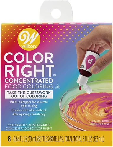 Sistema De Color De Rendimiento De Color Wilton Color, Siste