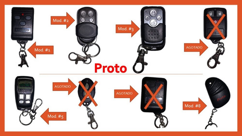 Control Para Alarma Proto 