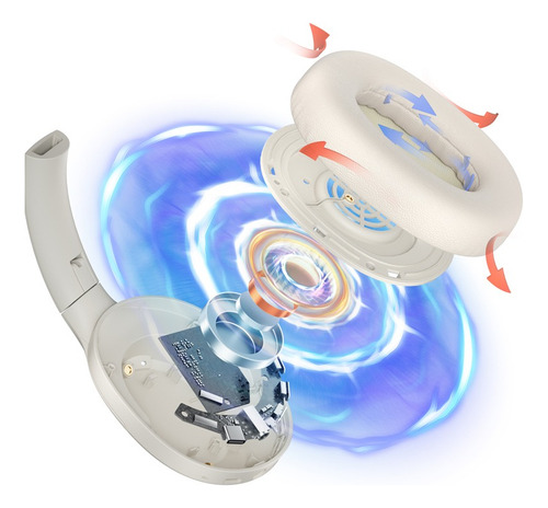 Haylou S35 Anc Blanco