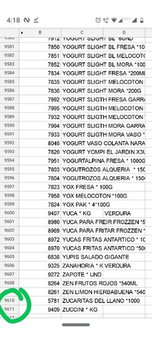 Datos De Productos Para Super Mercado + Código De Barra 9600