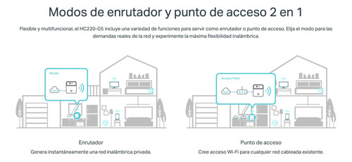 Router Tp-link Inalámbrico Mesh Configuración Aginet Hc220-g