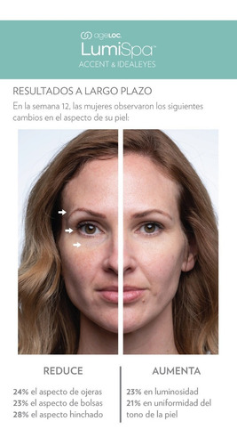 Imagen 6 de 6 de Kit Nuskin Ageloc® Lumispa® Original (promoción)